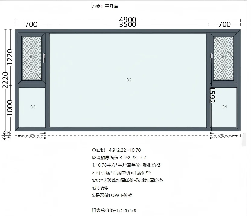 系统窗到底怎么算价格？