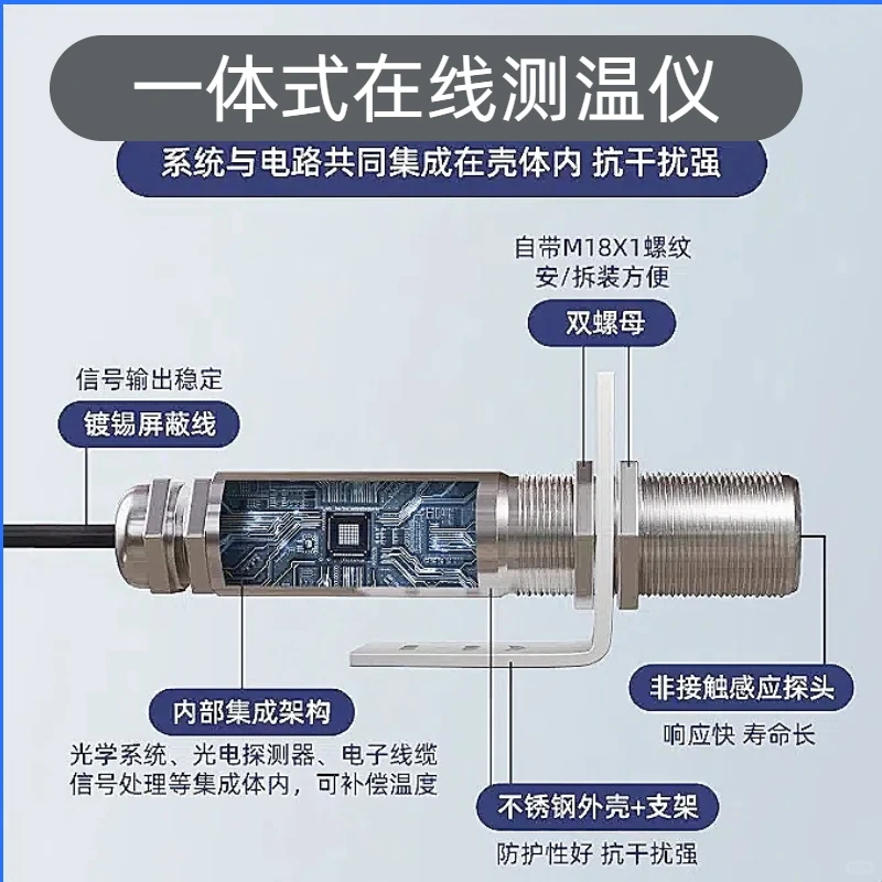 固定式测温仪常见的测量原理
