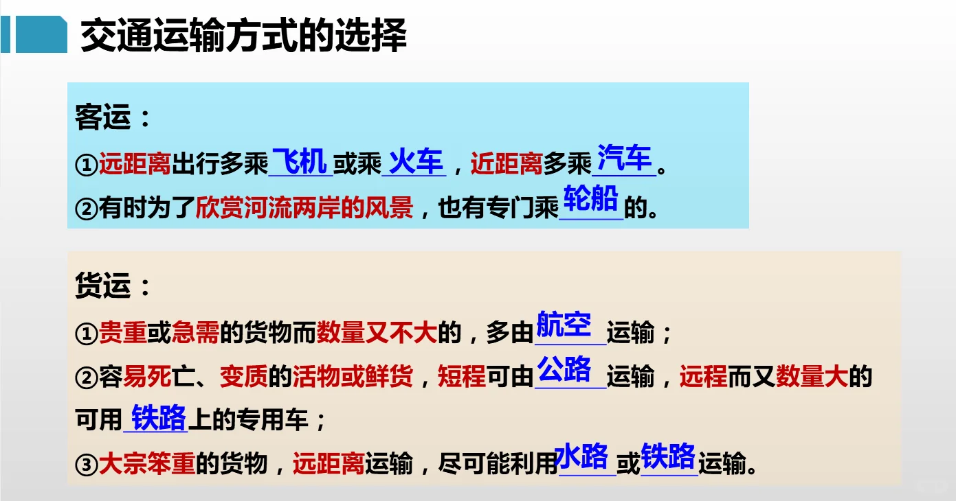 八上地理交通运输方式的特点和选择
