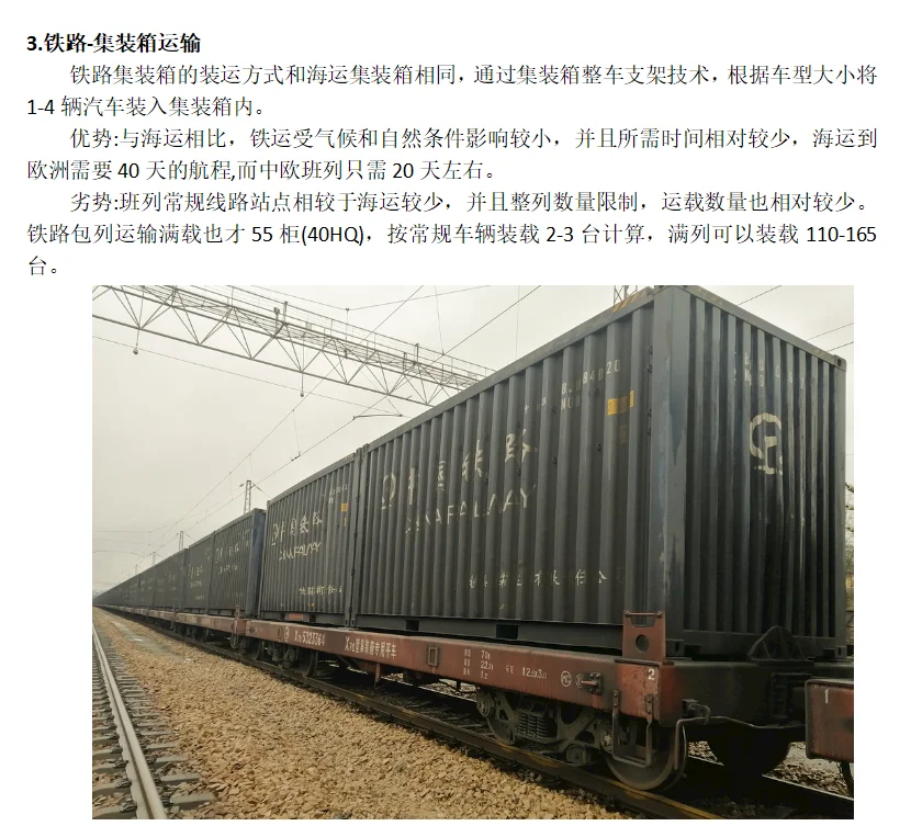 汽车出口的运输方式，你知道几种？