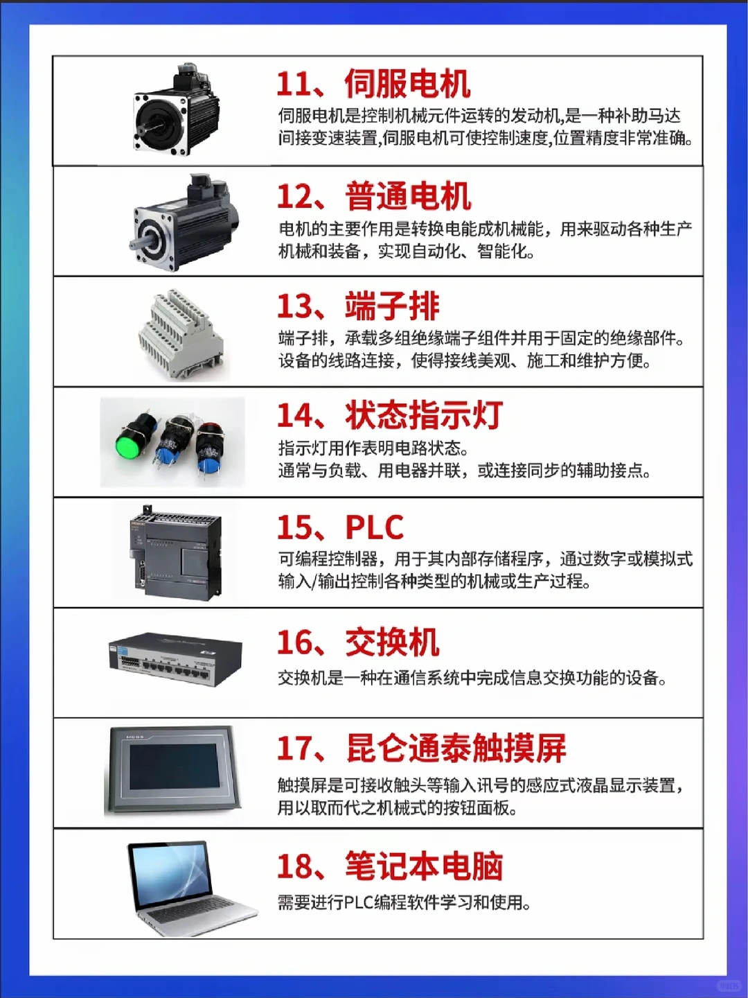 PLC外围设备