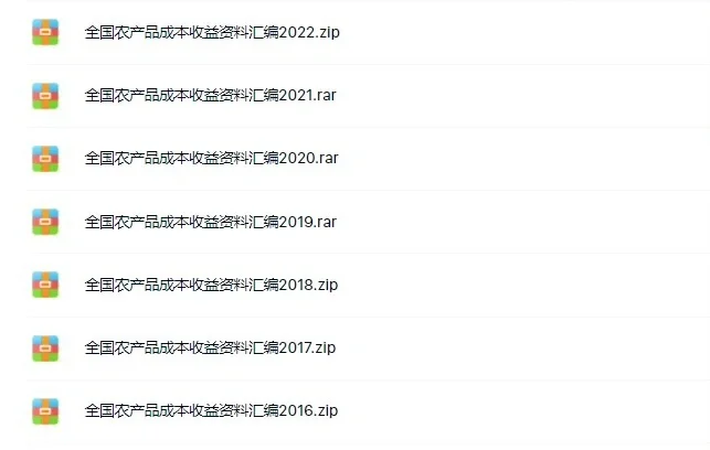 《全国农产品成本收益资料汇编》1953-2022年