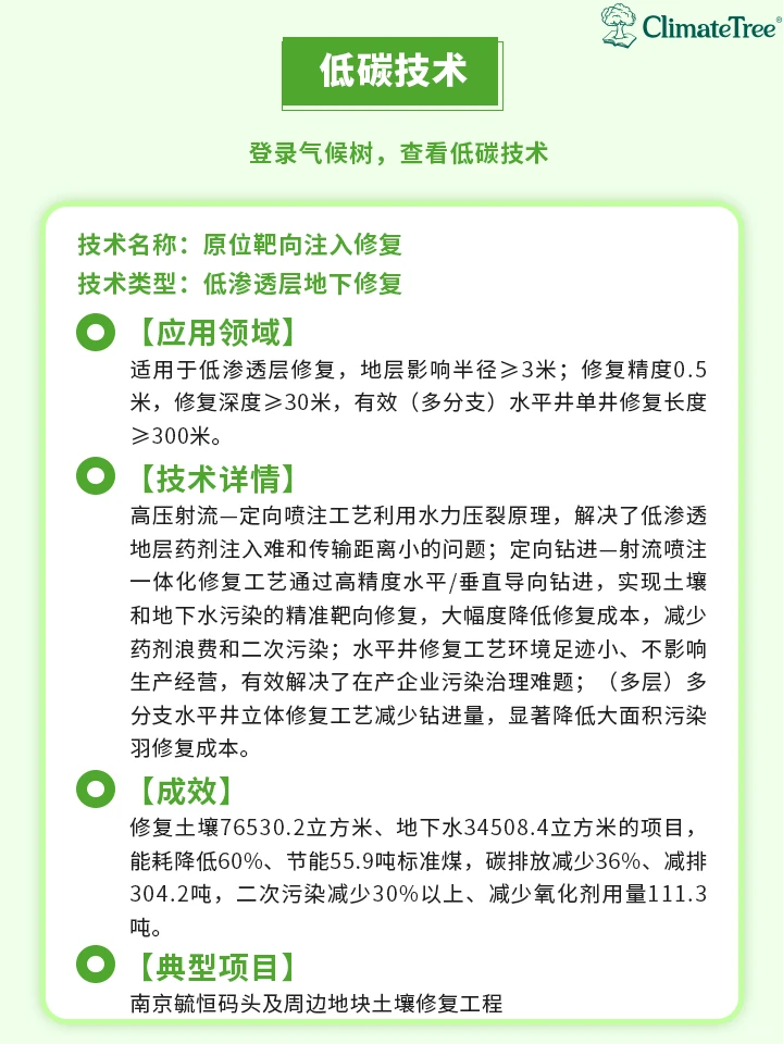 ?地下30米精准治污 减排304吨
