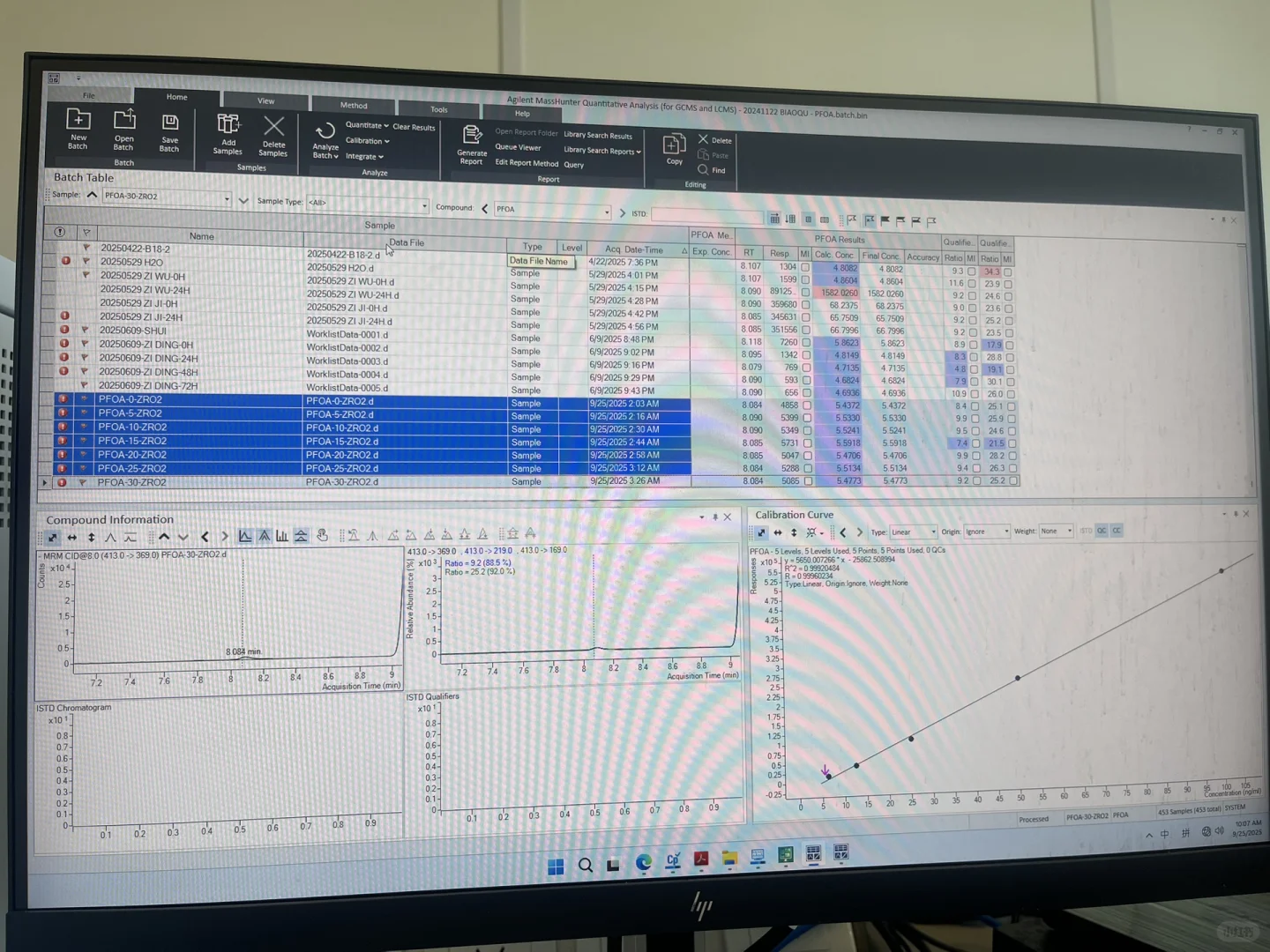 全氟辛酸检测中催化剂吸附影响