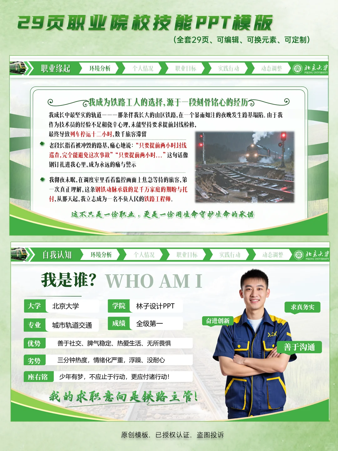 创赛获奖案例|职业规划大赛《铁路省道》PPT