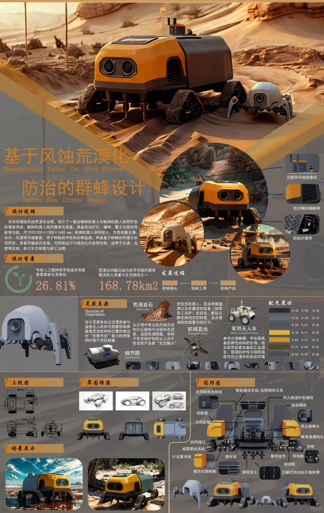 工业设计产品设计装备设计。