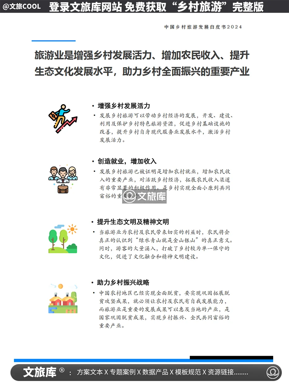 2024中国乡村旅游发展白皮书