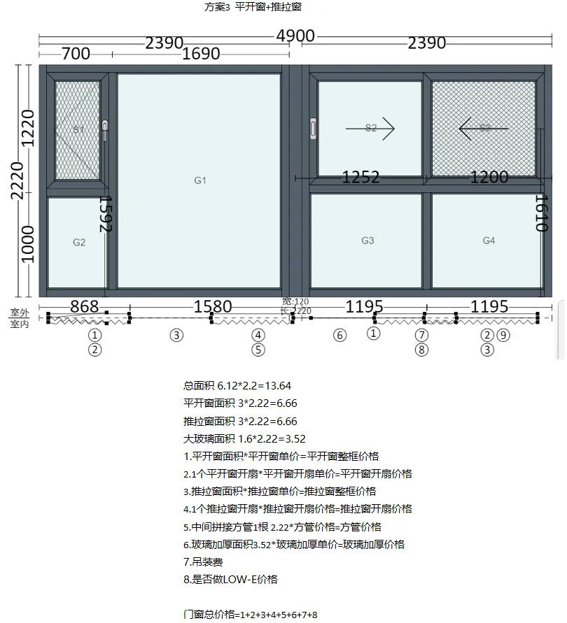 系统窗到底怎么算价格？