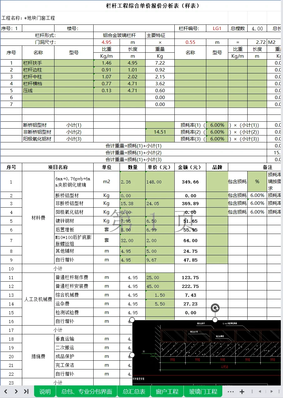 门窗、栏杆、雨棚、幕墙综合单价分析表