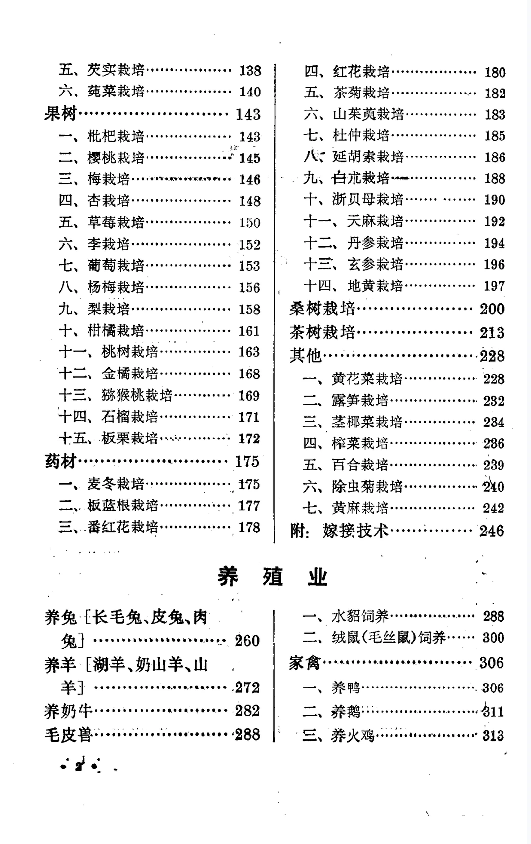 副业生产手册，农村创业指南