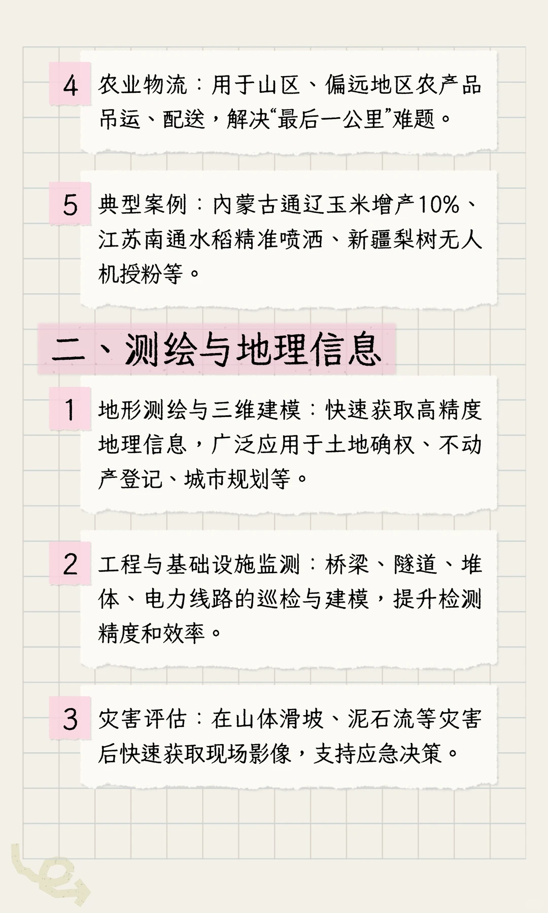 无人机的行业应用