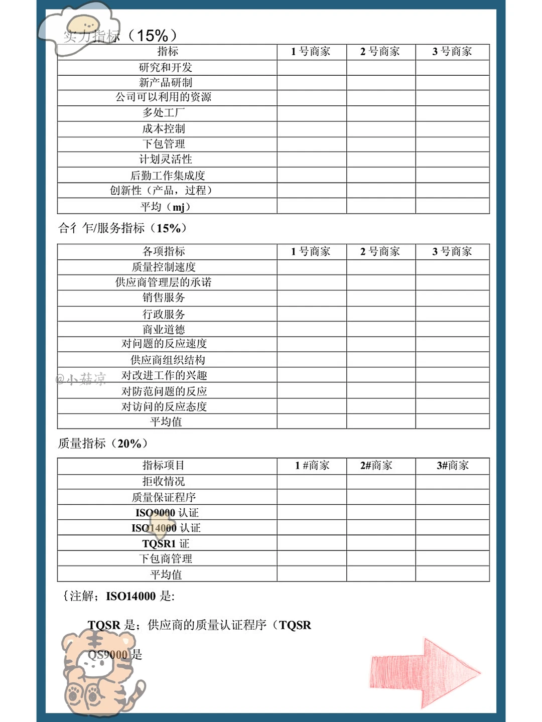 挖到宝.采购管理不费力