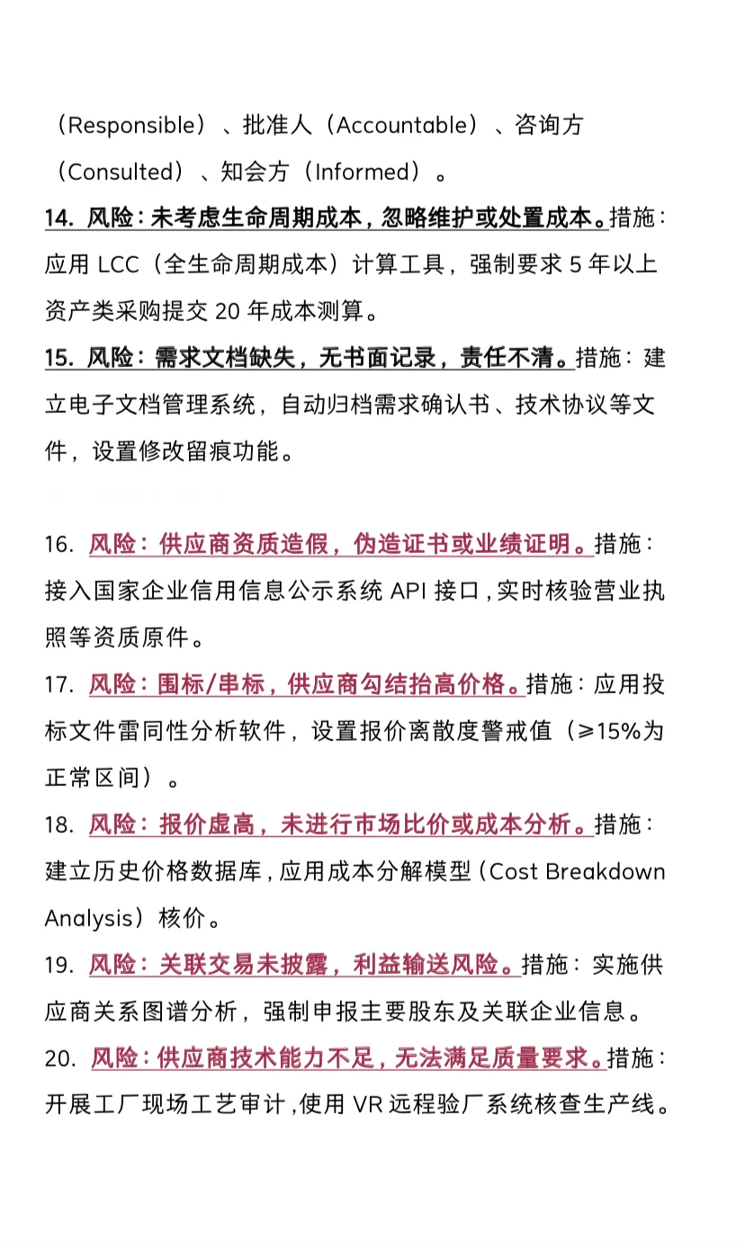 采购流程100个风险点及应对措施