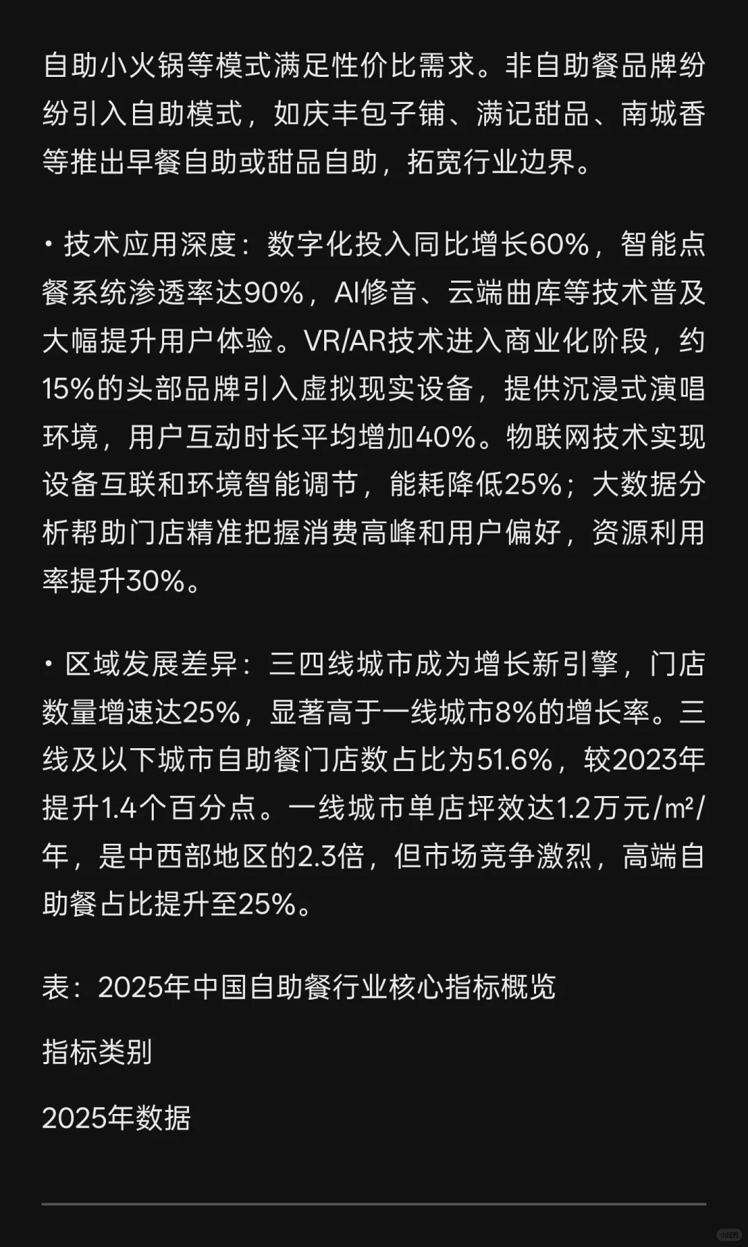 2025年自助餐行业发展现状与未来趋势综合分