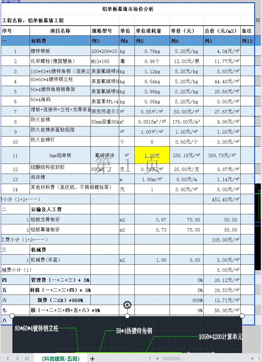 门窗、栏杆、雨棚、幕墙综合单价分析表