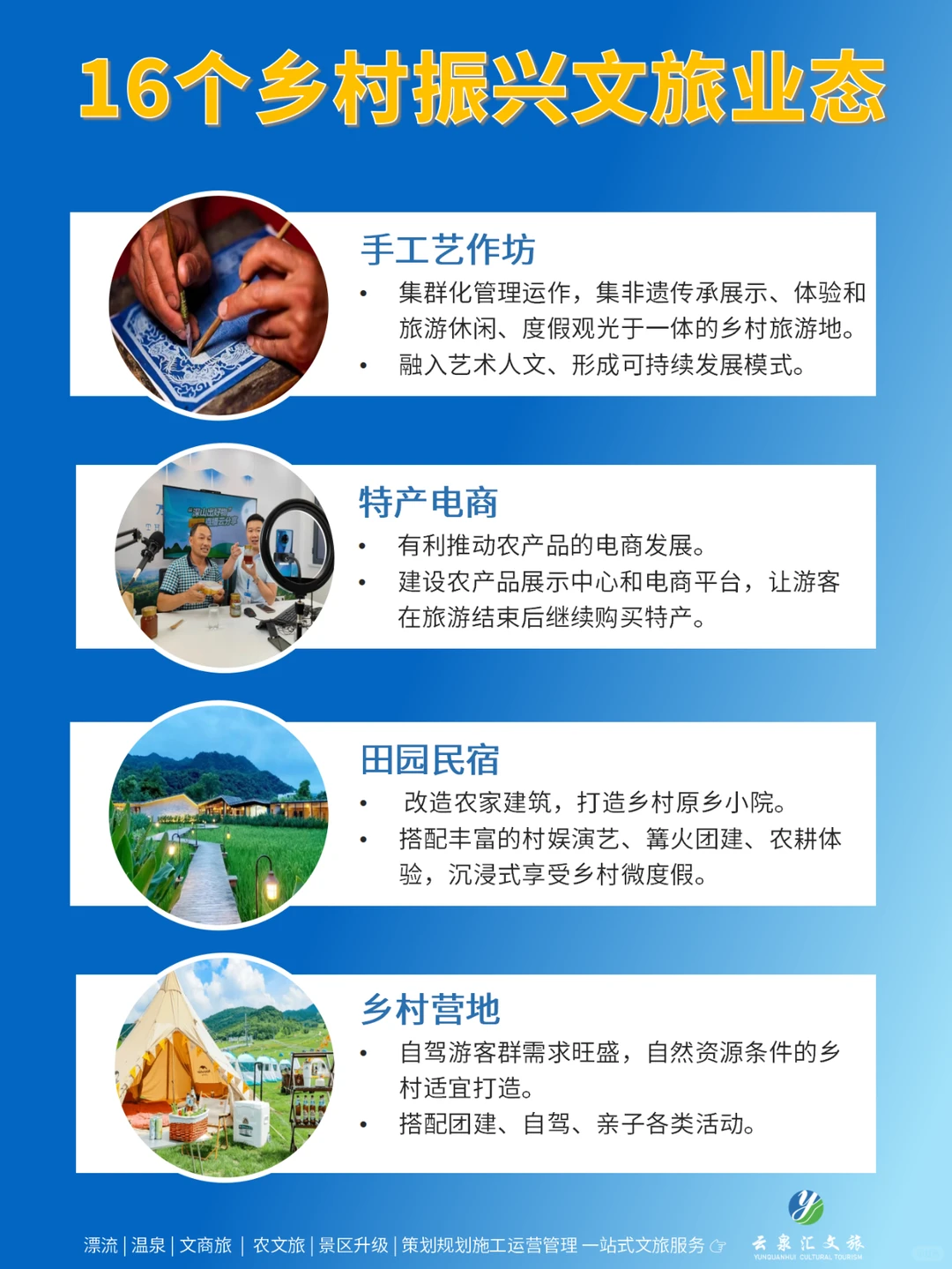 16个易落地、轻投资、回报快的农文旅业态