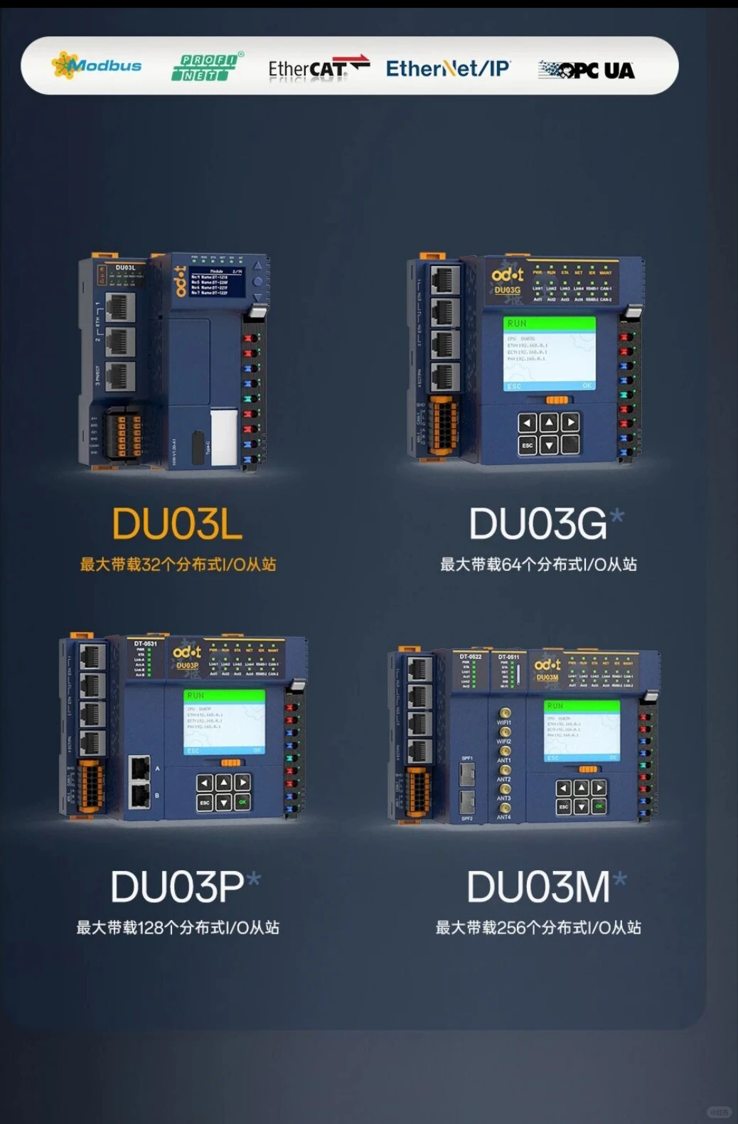 基于61499标准的PLC，业内革新