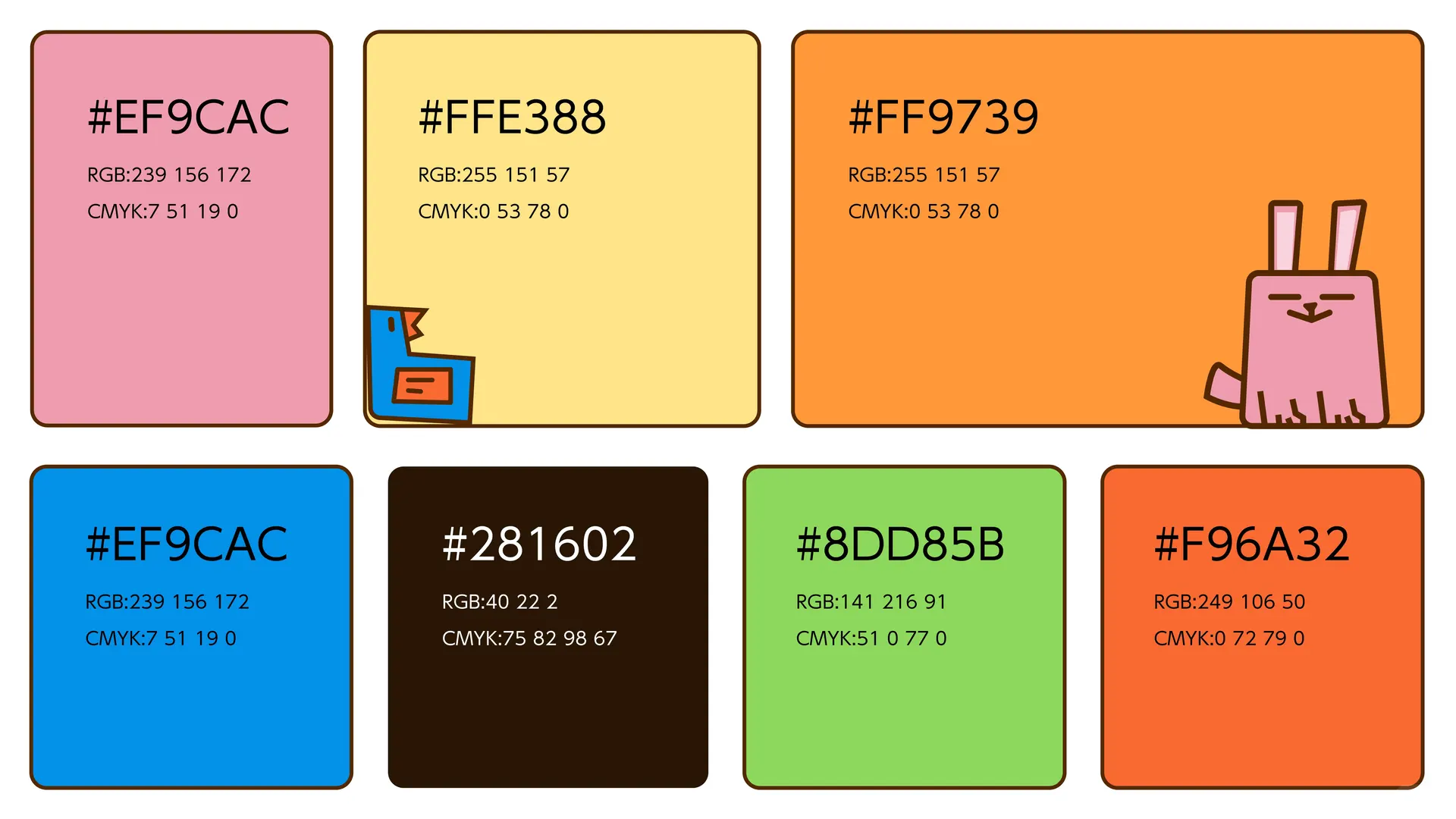 宠物品牌设计提案/每周.狗狗食品店?