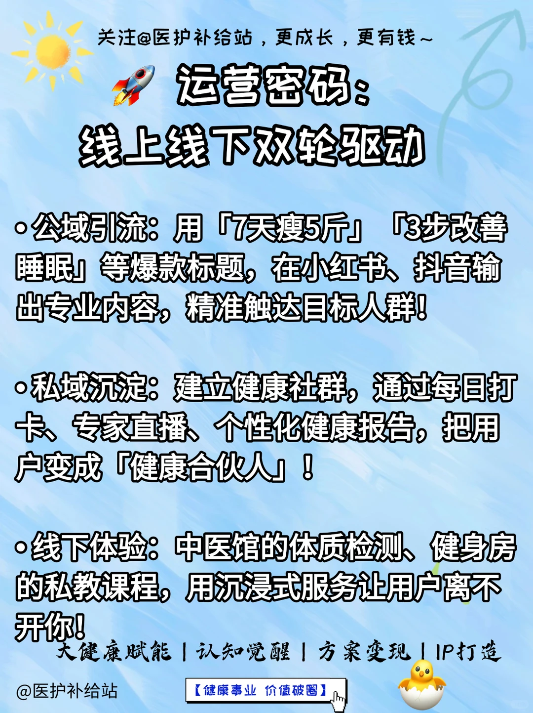 大健康行业的本质是什么？
