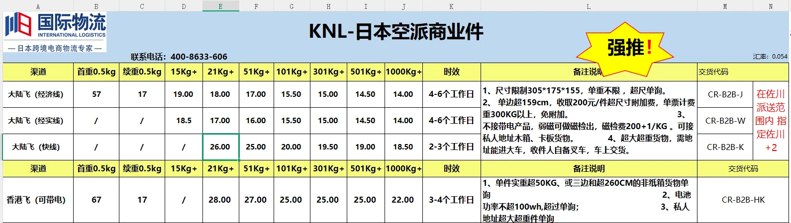 选对运输方式真的可以少跑很多路！✈️