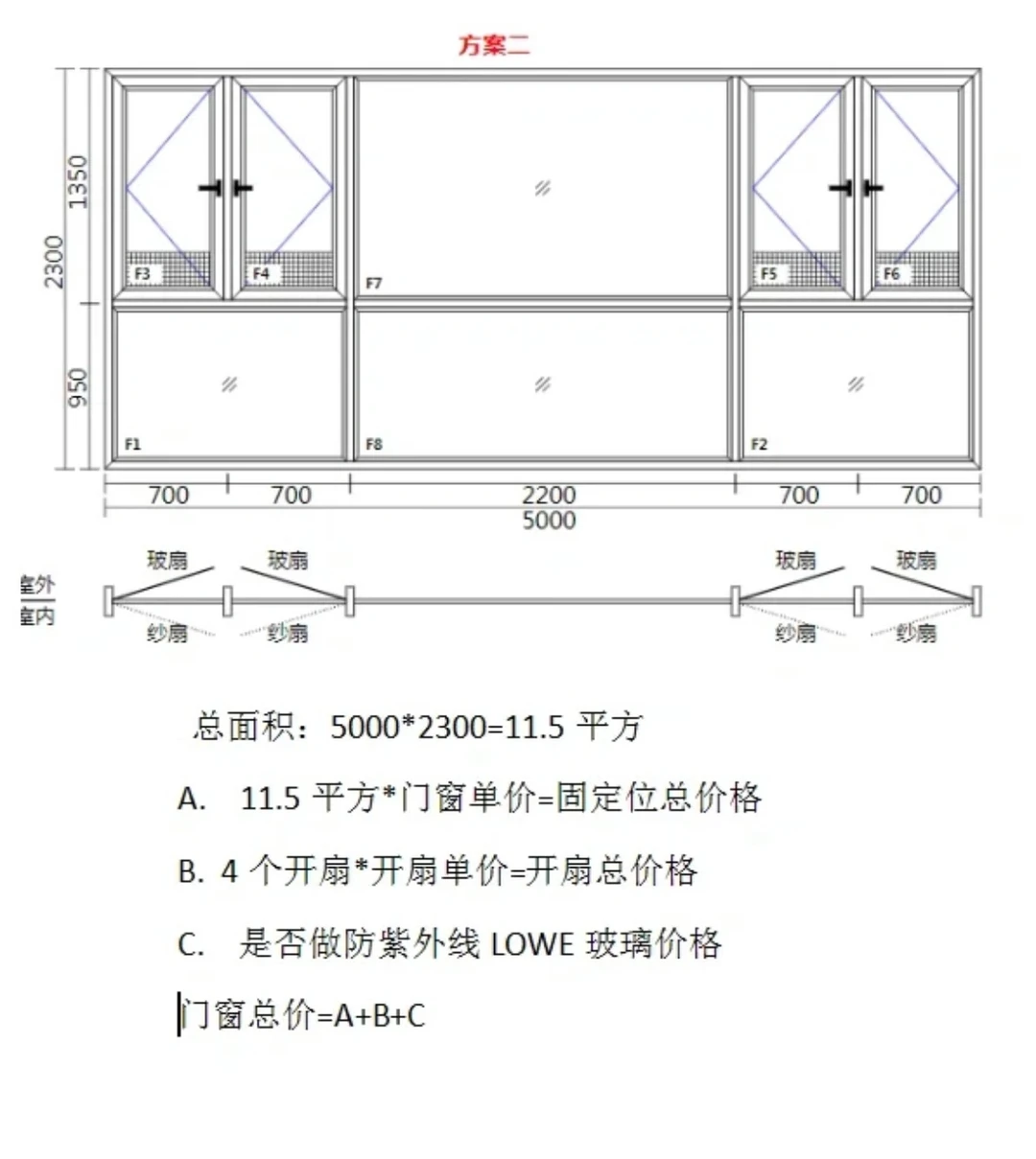 门窗价格计算方法