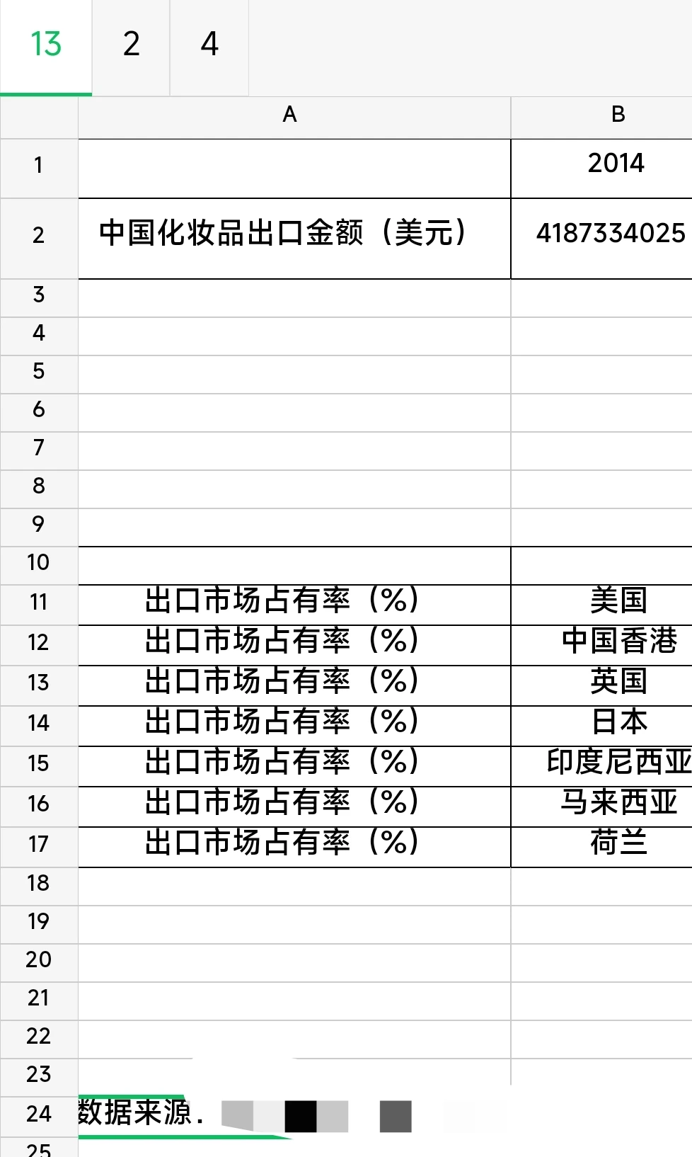 代找数据，MuiMi一手现找