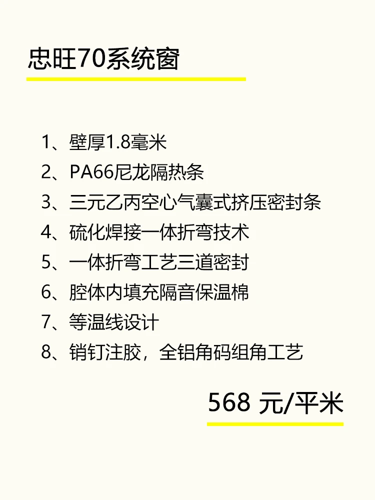2025年北京忠旺门窗工厂价格表