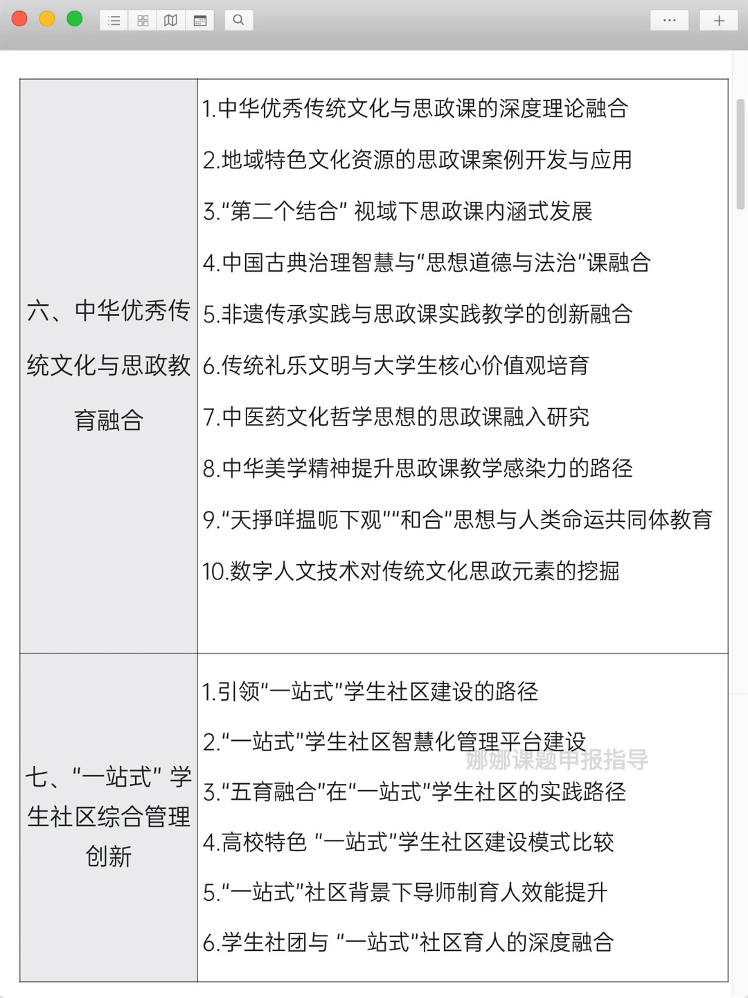 2026年高校思政专项课题热门选题方向参考❗