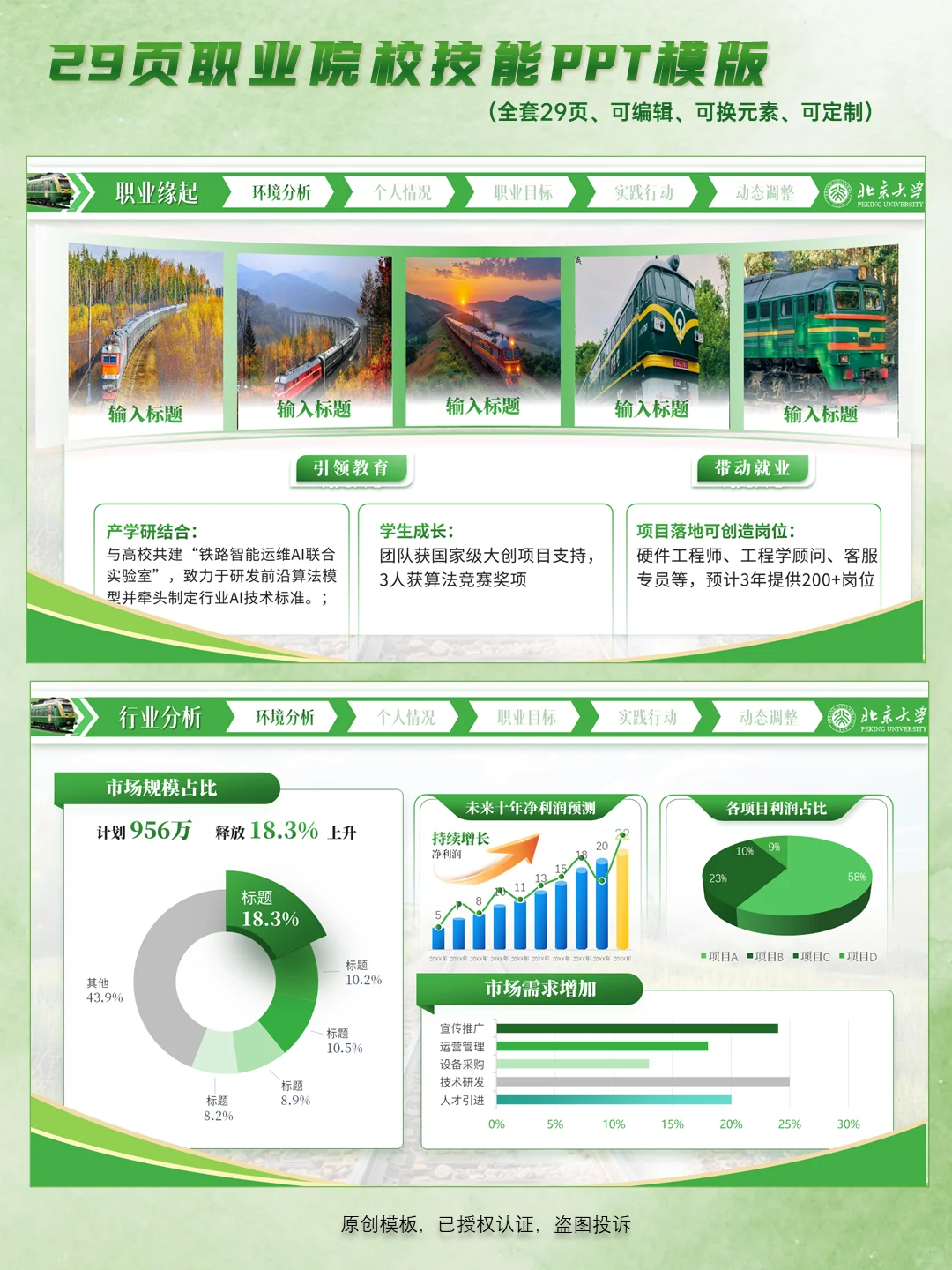 创赛获奖案例|职业规划大赛《铁路省道》PPT