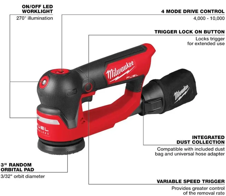 米沃奇Milwaukee十大新品一览（2024.11）