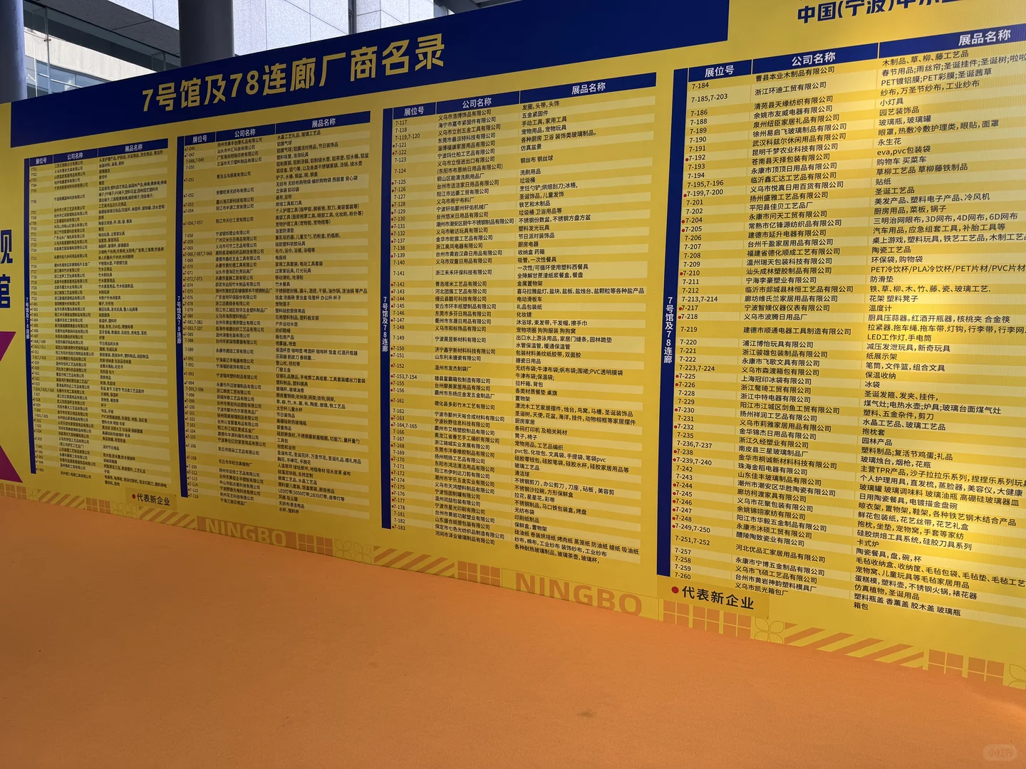 宁波外贸人，外贸人，外贸人，外贸人