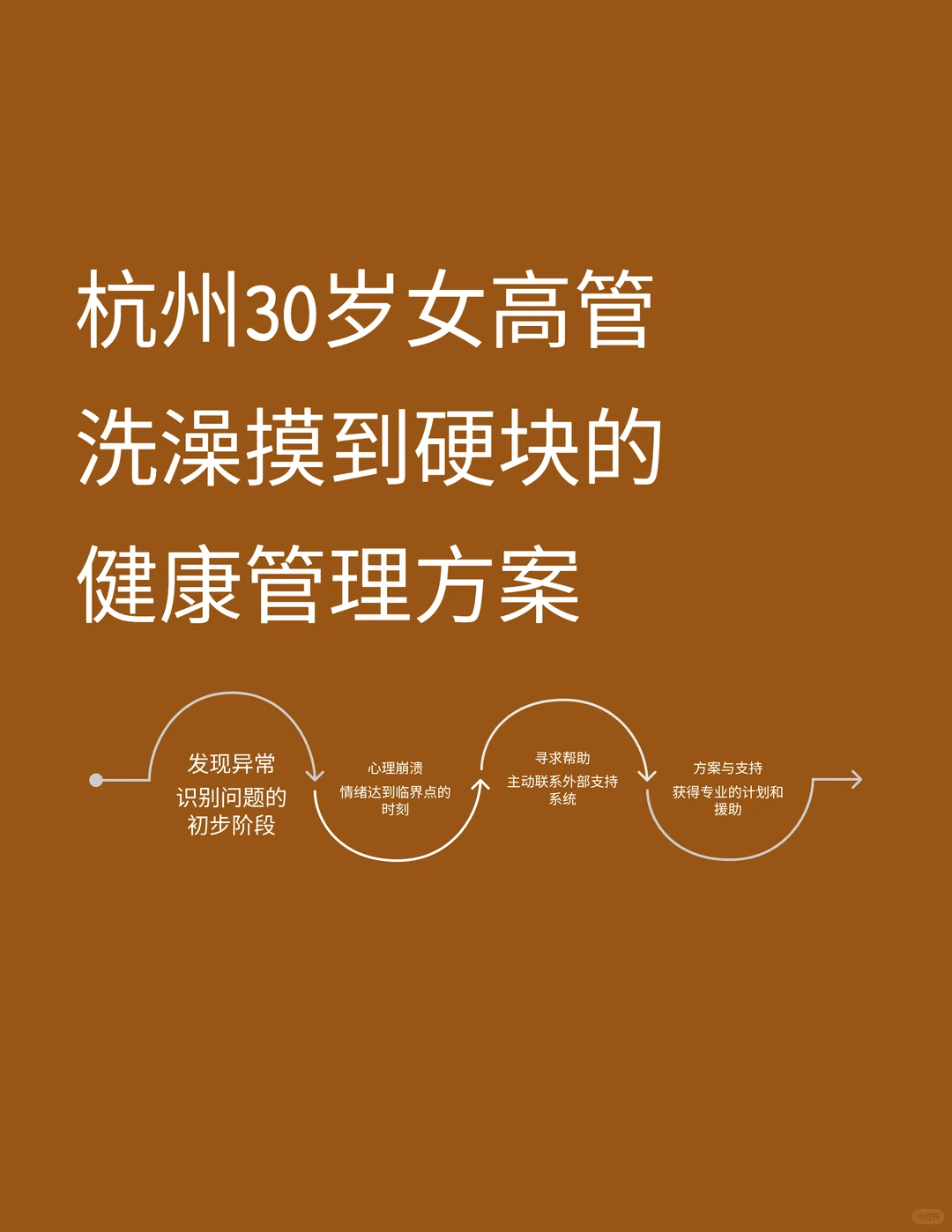 杭州30岁女高管，乳腺结节的健康管理方案