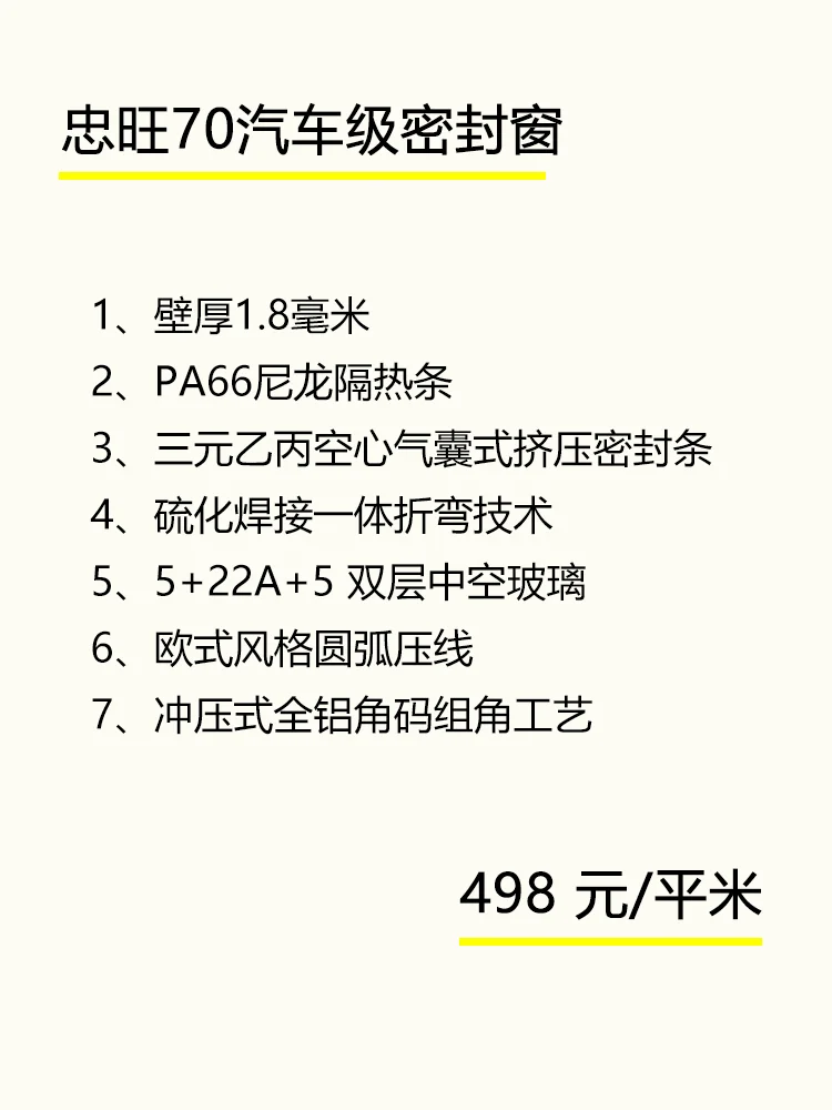 2025年北京忠旺门窗工厂价格表