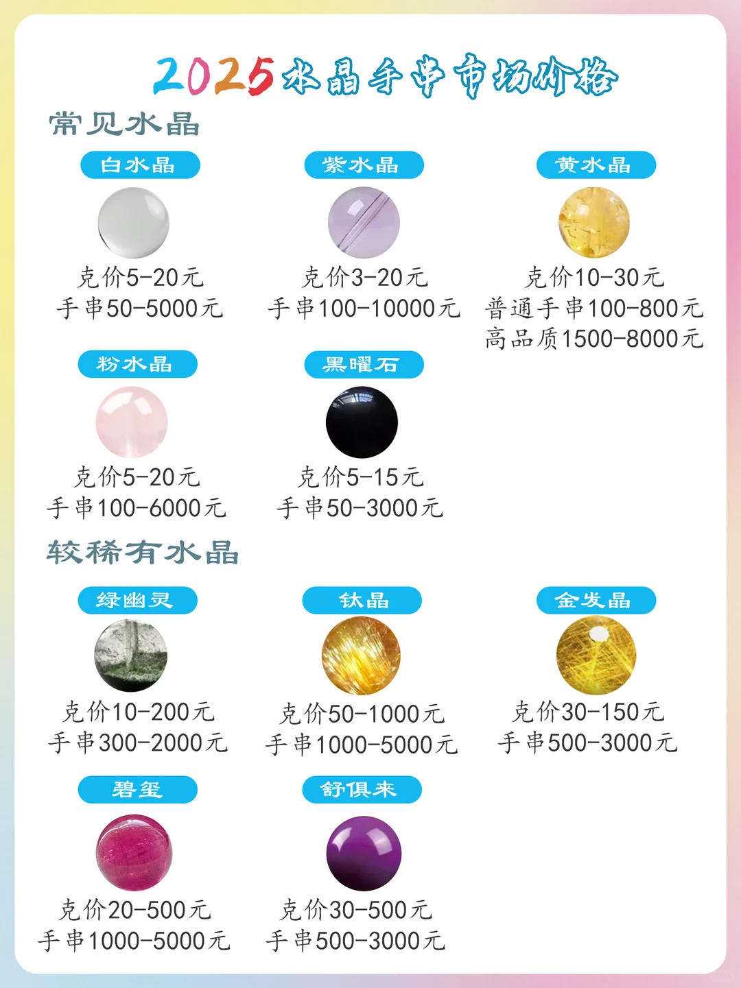 别再乱买!2025水晶手串价格大揭秘?