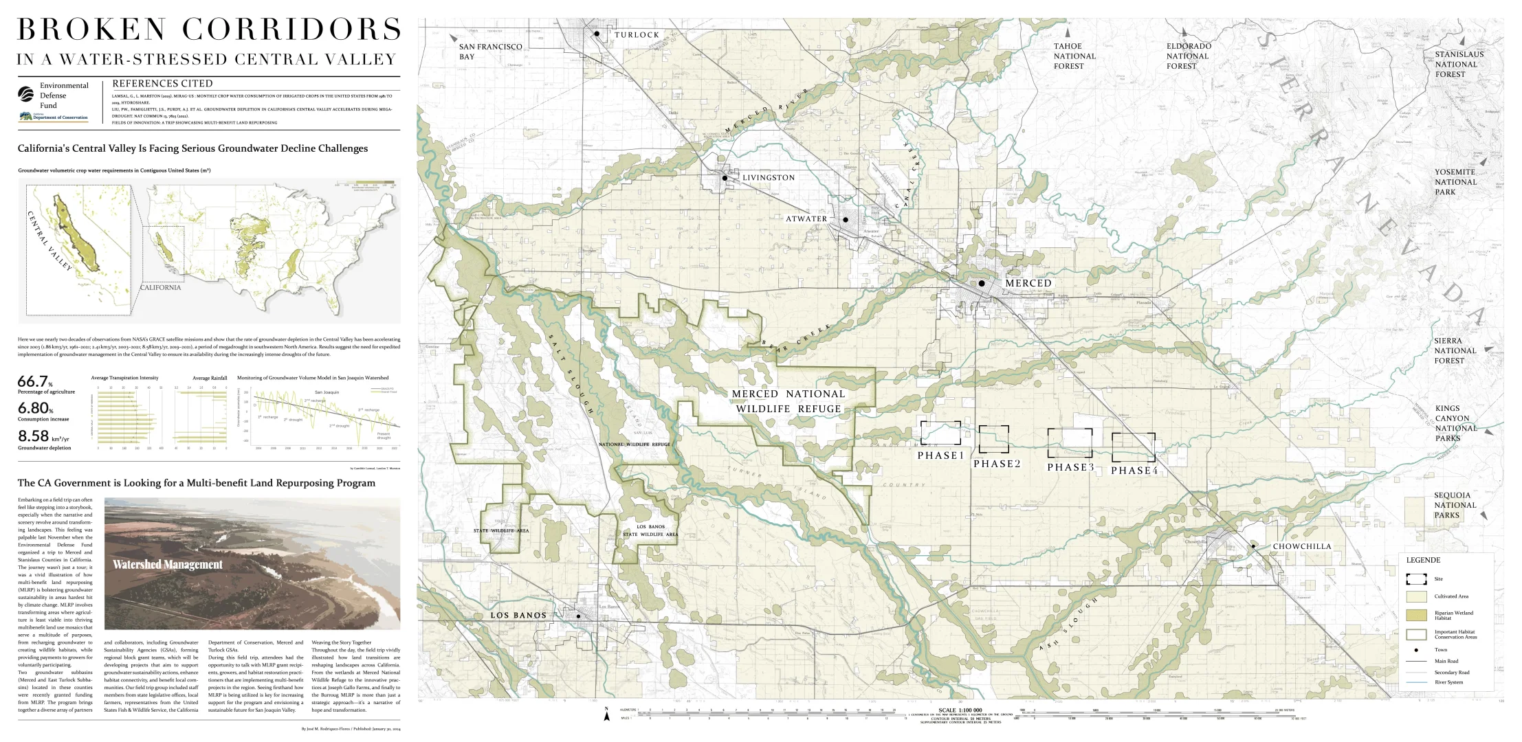 ASLA2025 | 和海狸一起修复地球