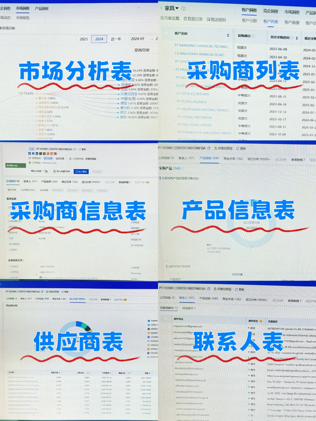 同事分享的外贸客户开发攻略‼️请签收!