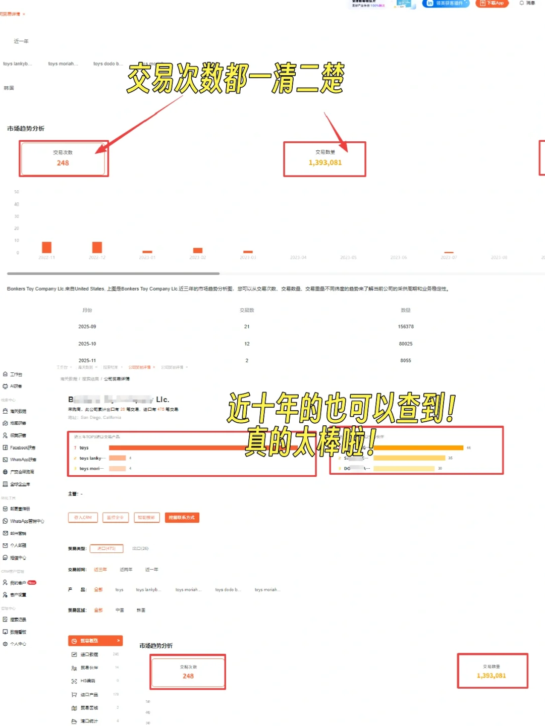 外贸SOHO低成本获客的有效途径