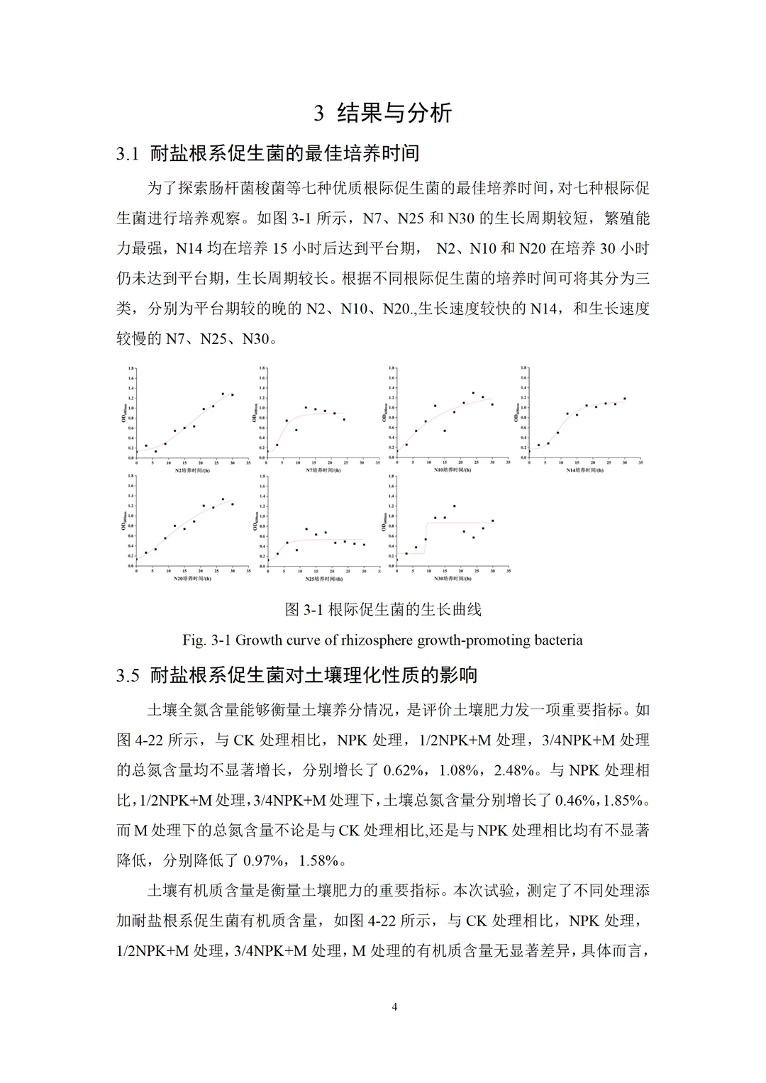 ?农业资源与环境专业：解锁绿色未来的钥