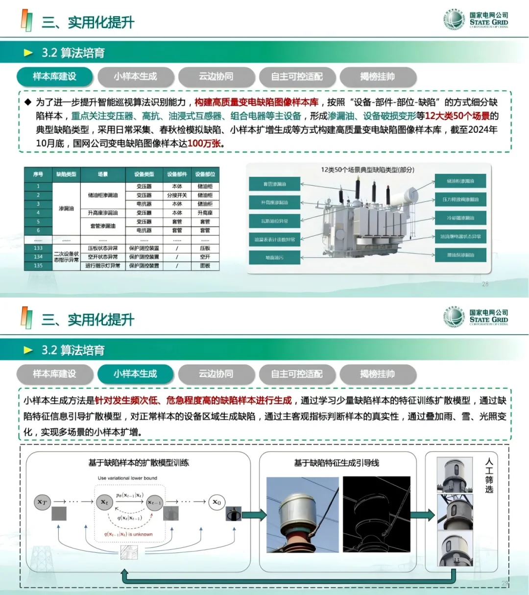 国网：智能巡视技术应用实用提升路径探索