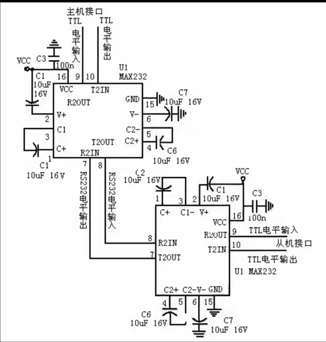 电气工程，通信，电子信息工程毕she，电气