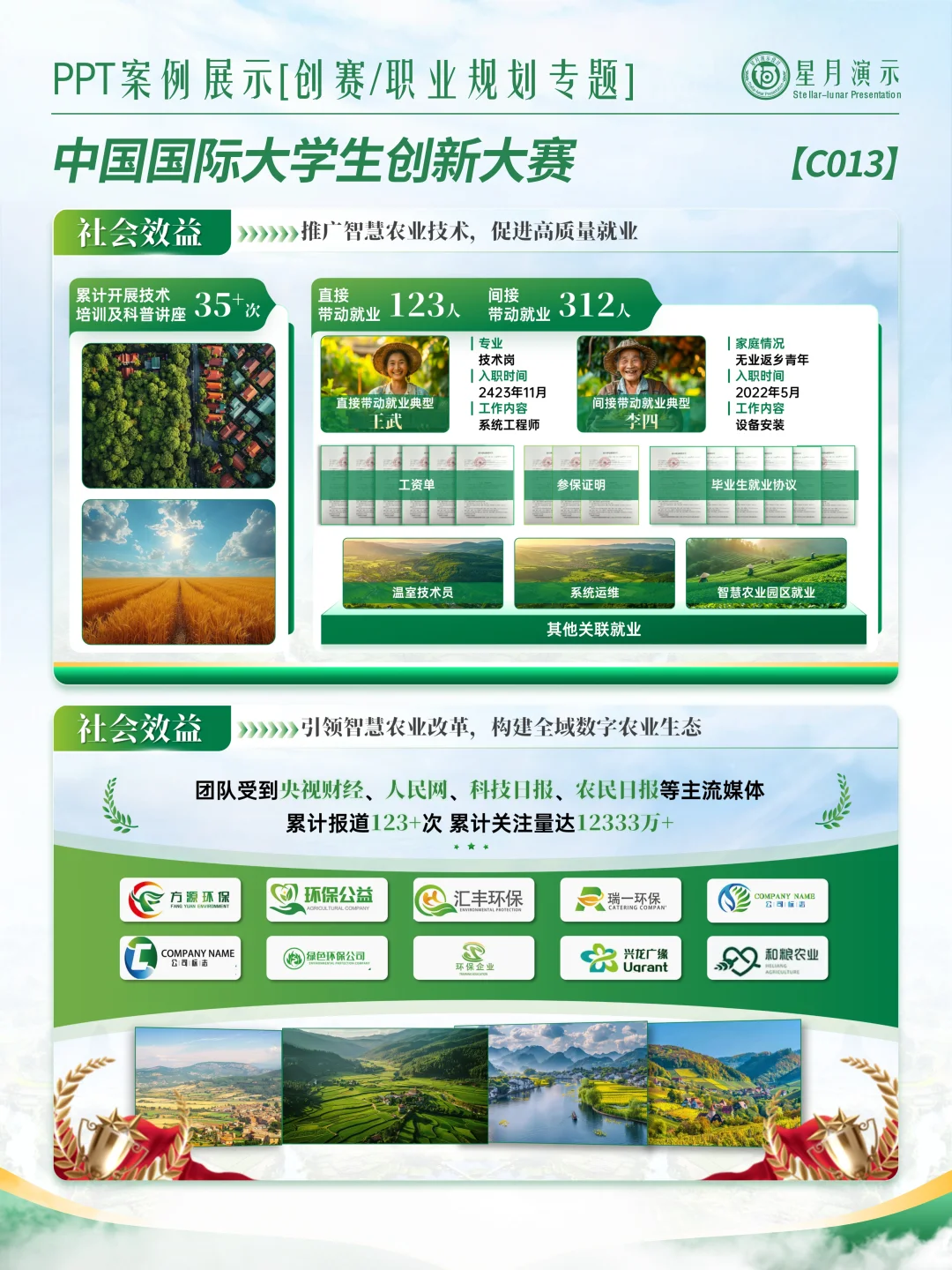 农科创赛PPT｜智能种地逻辑直接抄