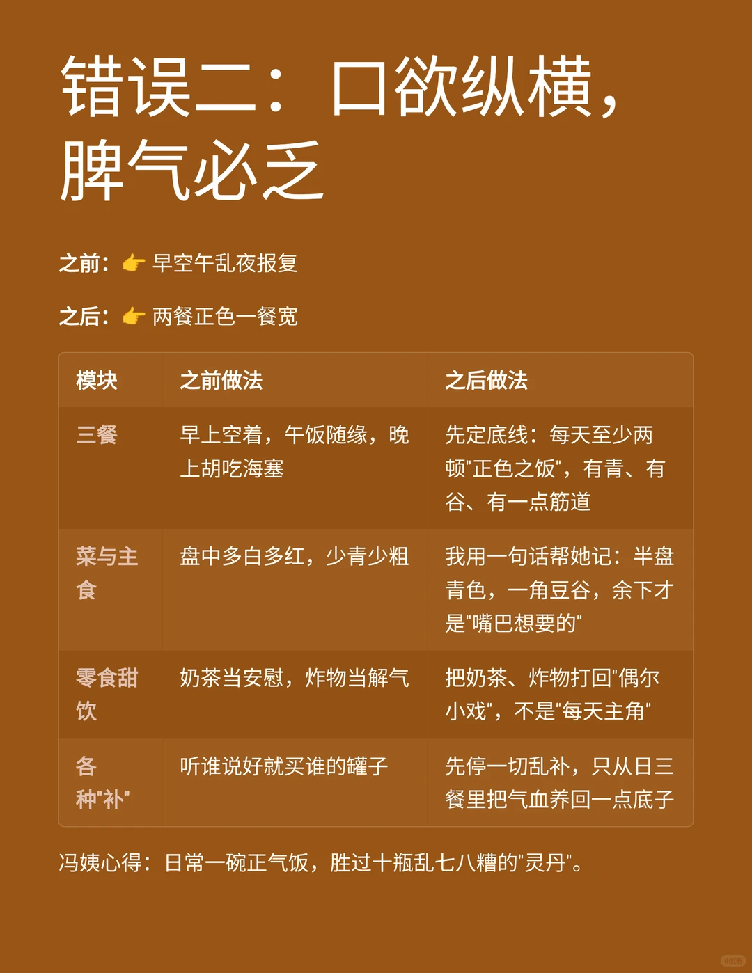 杭州30岁女高管，乳腺结节的健康管理方案