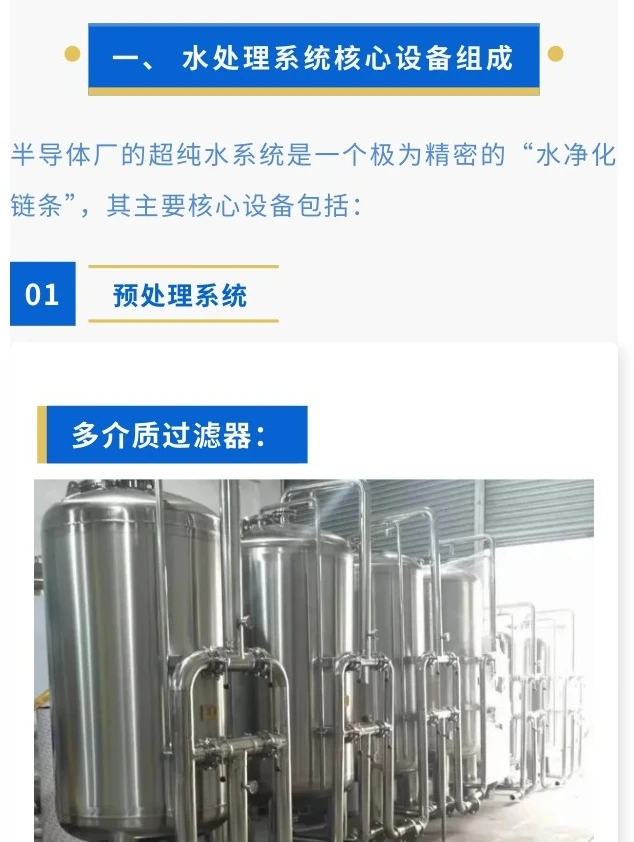 WDF！厂务水处理工程师既然这样