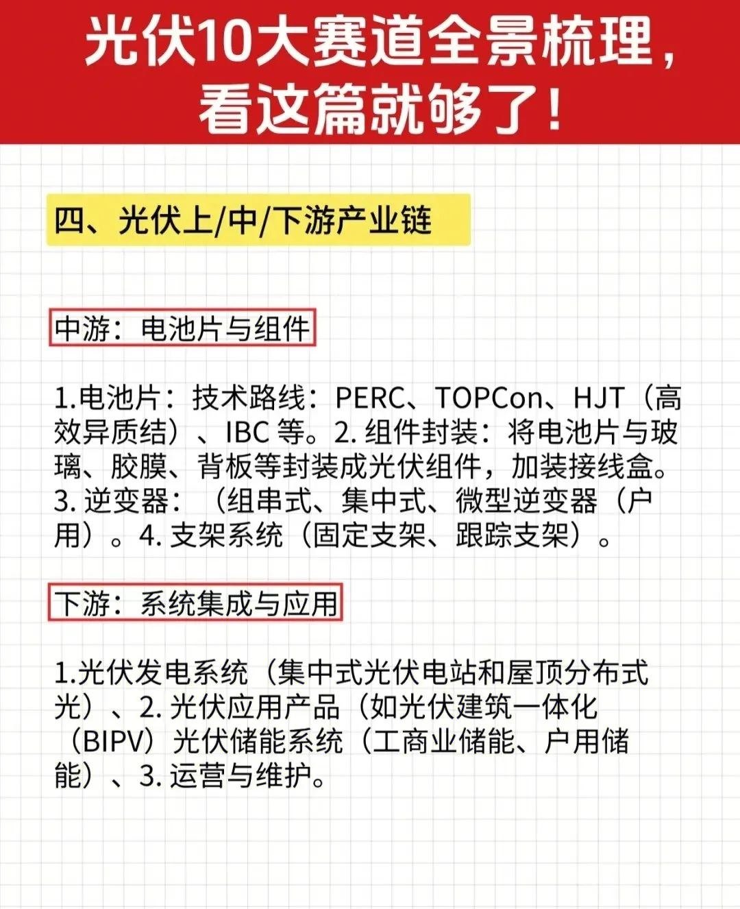 ?搞懂光伏产业链，把握新能源机遇！?