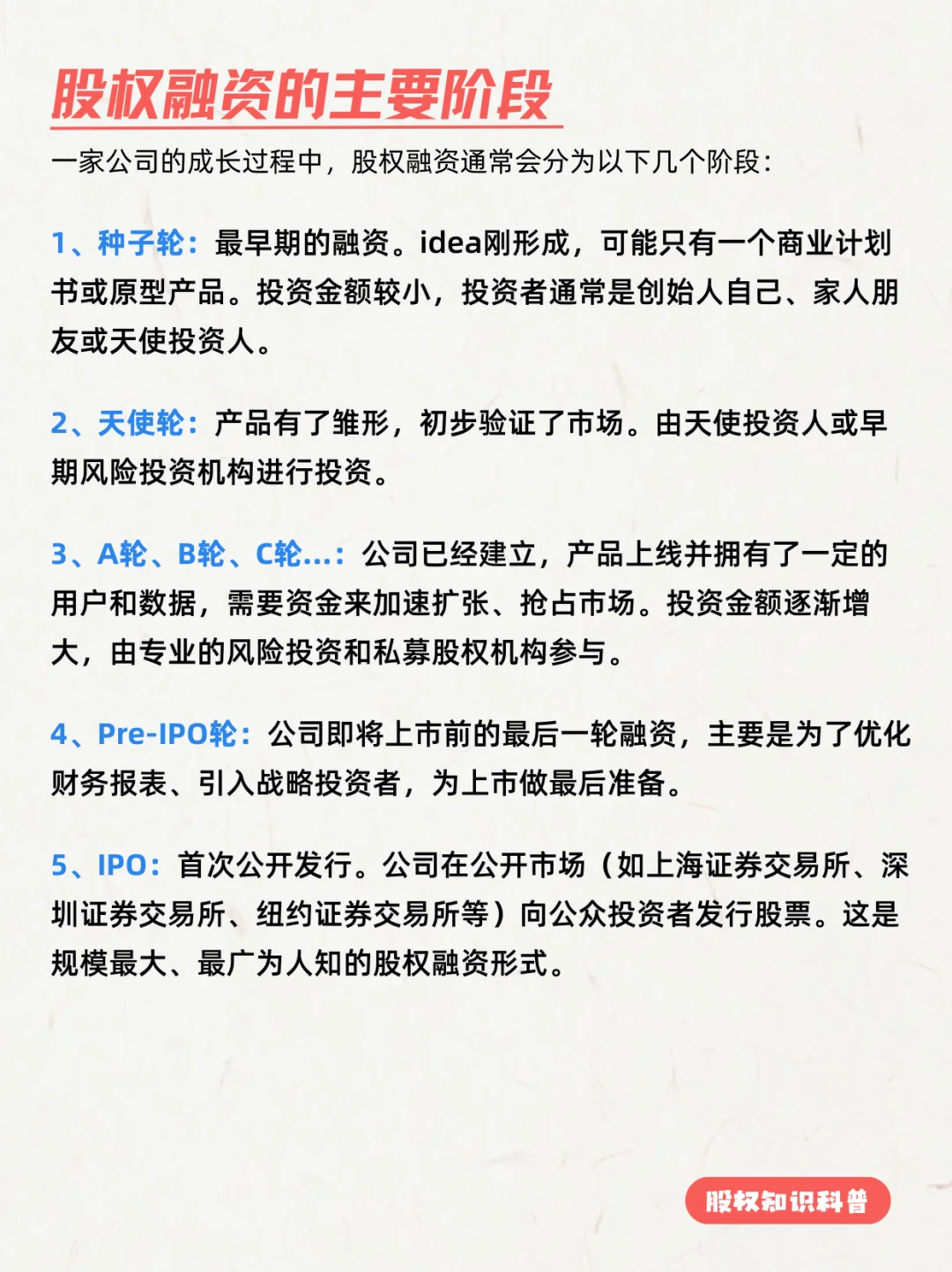 搞懂股权融资，企业少走5年弯路
