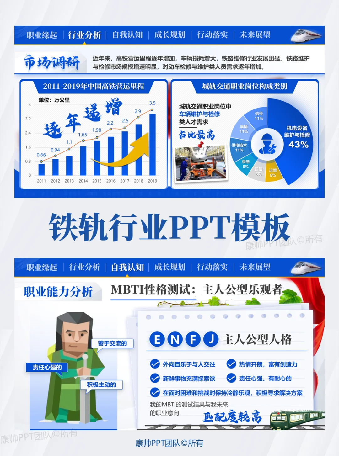 职规赛成长赛道ppt一铁轨?️篇