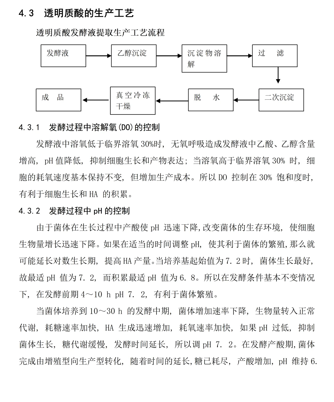 《年产10吨透明质酸生产车间初步工艺设计》