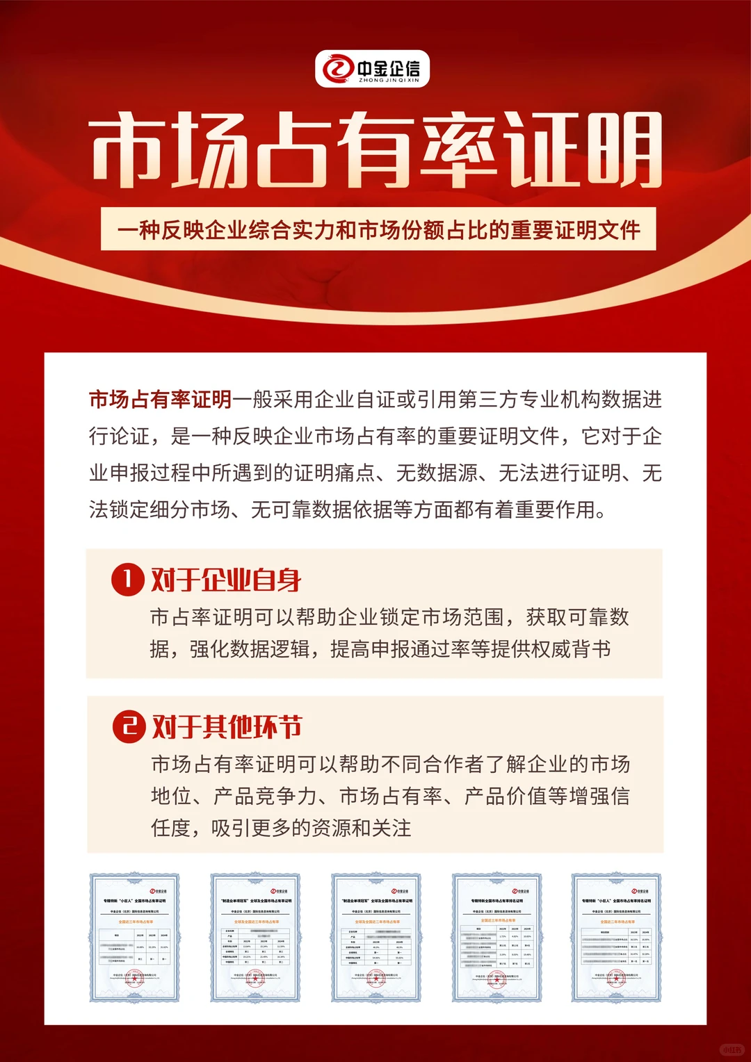 市占率证明：用市占率证明定义行业天花板