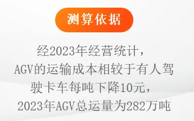 可复制陆路口岸跨境物流服务的成功经验