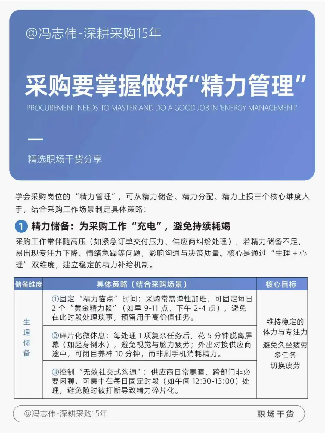 采购要掌握做好“精力管理”